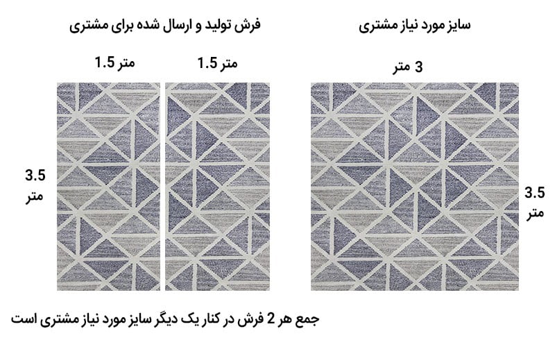 ابعاد فرش ماشینی
